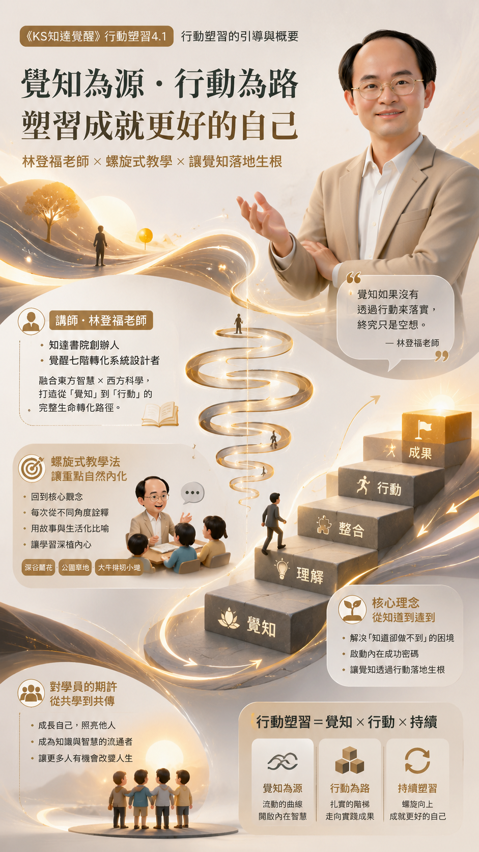 林登福老師